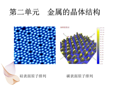 《金屬材料與熱處理》教學(xué)PPT——金屬表面處理及熱處理加工